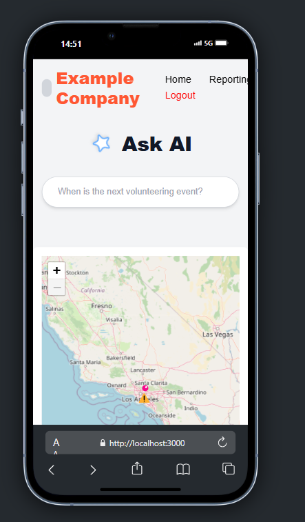 Before Responsive Design
